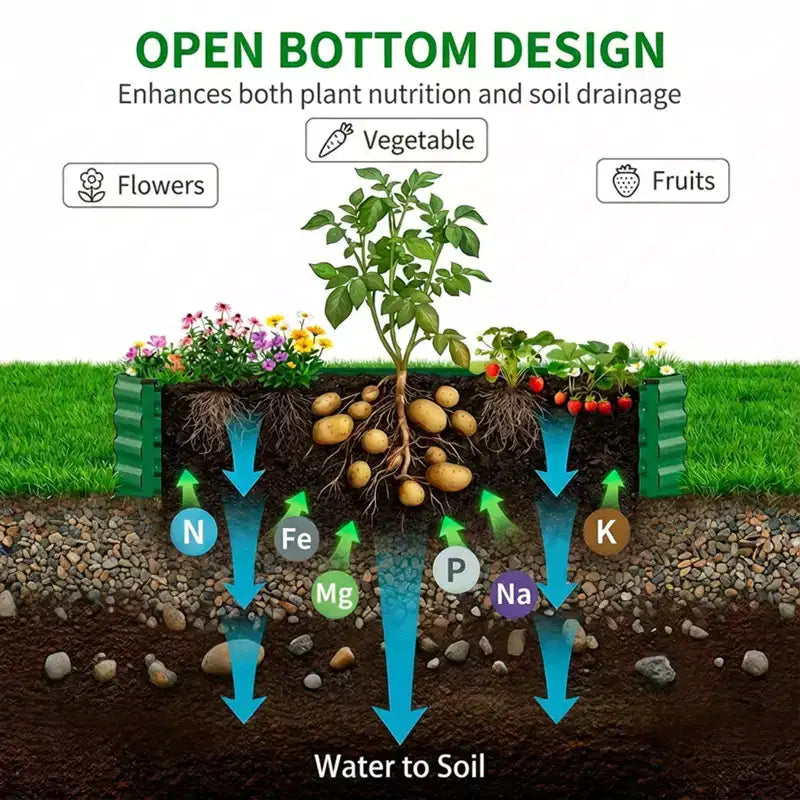 Bacs à plantes métalliques, jardinières surélevées d'extérieur