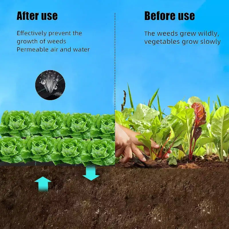 Tissu anti-mauvaises herbes de qualité professionnelle, une toile de paillage robuste adaptée aux jardins et aux allées.